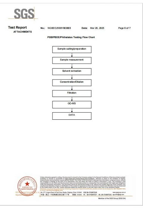 page-480-700